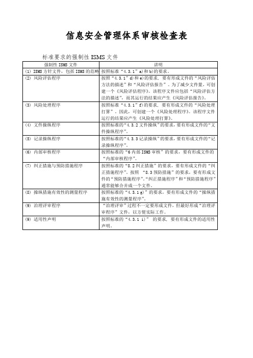 信息安全管理体系审核检查表