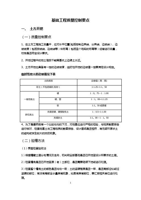 基础工程质量控制要点