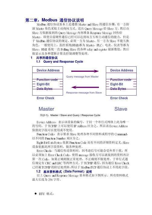 第二章：Modbus 通信协议说明