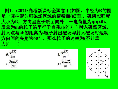 磁场典型例题分析