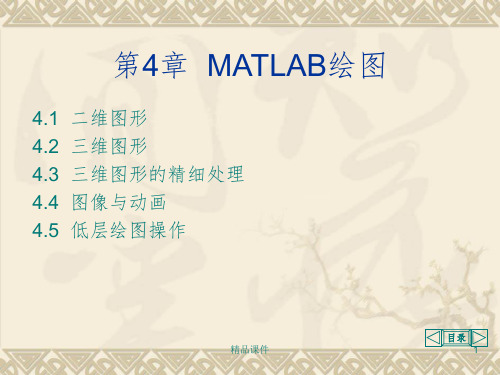 第4章  MATLAB绘图ppt课件