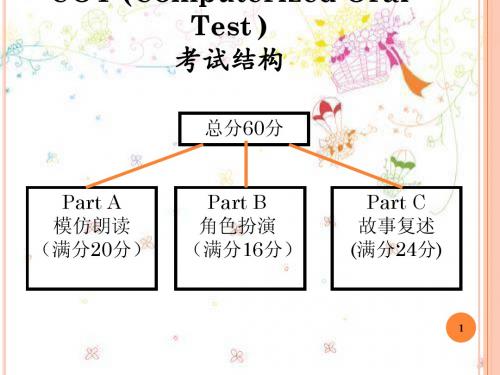 2012年广东高考英语听说评分标准