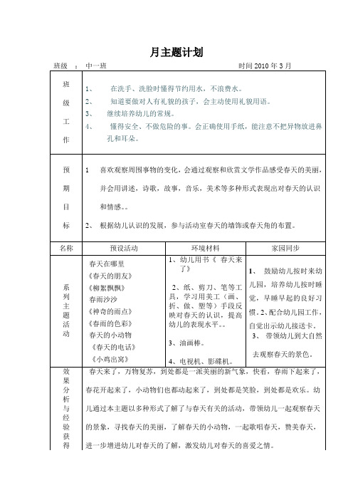 幼儿园月主题计划(教师版)