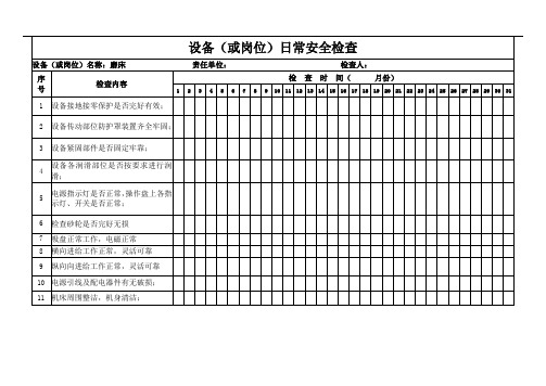 磨床日常安全检查表