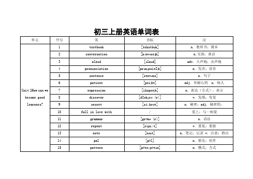 初三上册英语单词表