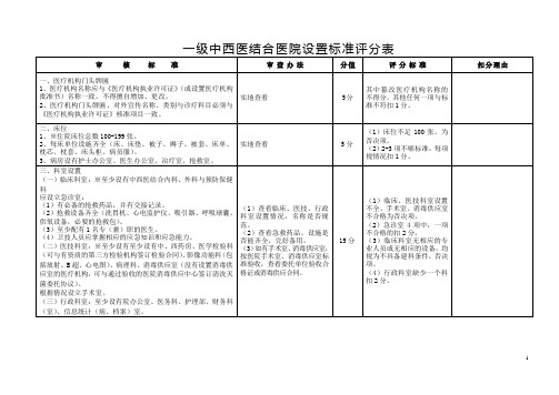 一级中西医结合医院设置标准