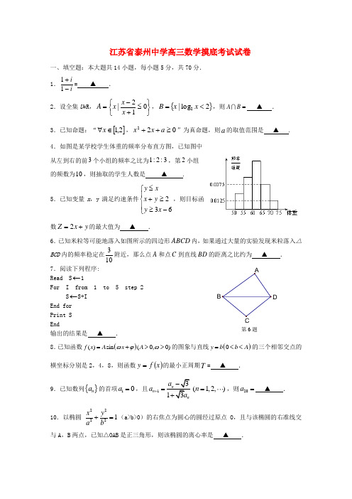 江苏省泰州中学2012届高三数学学情调研测试苏教版