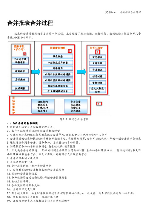 (完整)sap   合并报表合并过程