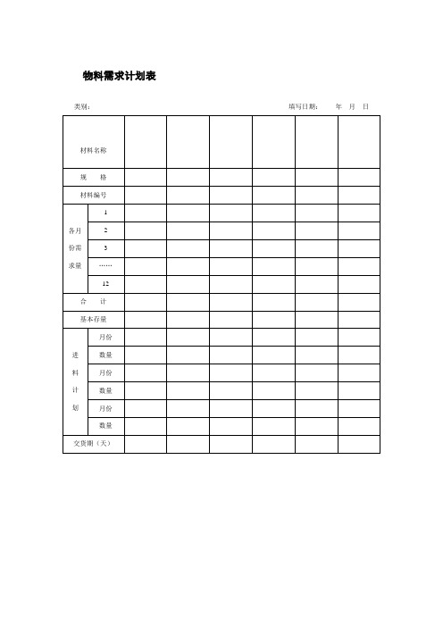 物料需求计划表(doc格式)