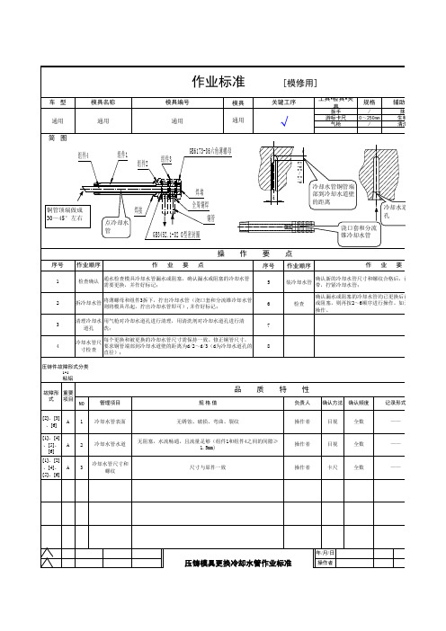 压铸模具更换冷却水管作业标准.xls