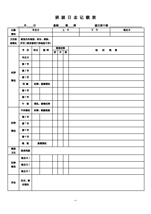 班级日志记载表