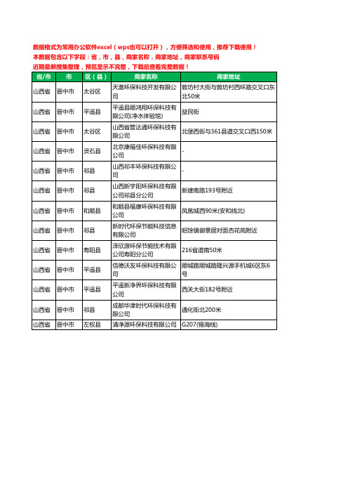2020新版山西省晋中市环保科技有限公司工商企业公司商家名录名单黄页联系电话号码地址大全13家
