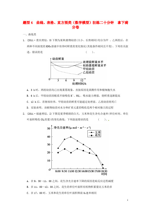 高考生物二轮复习全攻略 题型4 曲线、表格、直方图类(