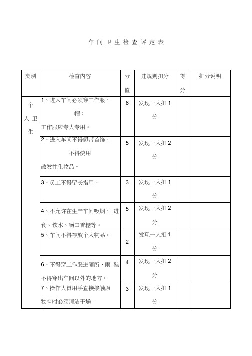 车间卫生检查评定表表格模板格式