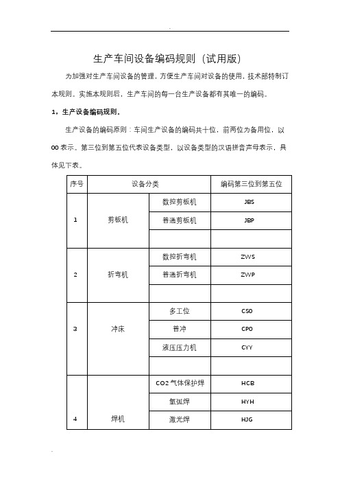 生产车间设备编码规则