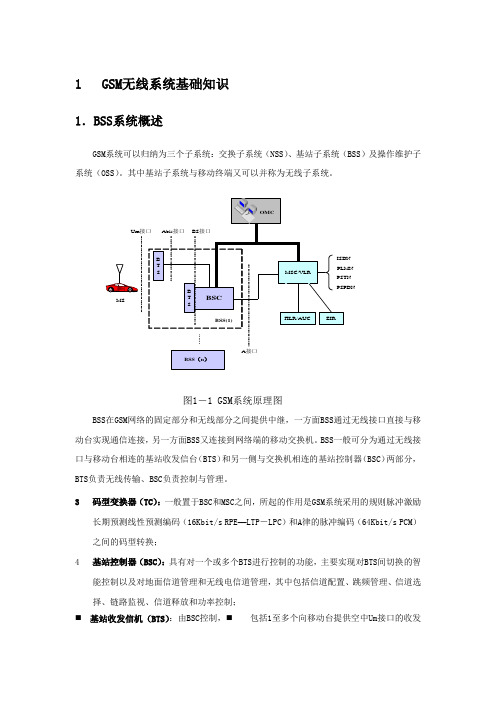 什么叫基站