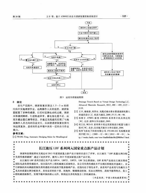 长江液压LBF系列列人国家重点新产品计划