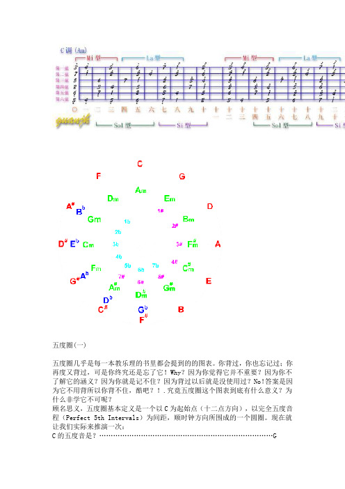 c调音阶指型图 五度圈