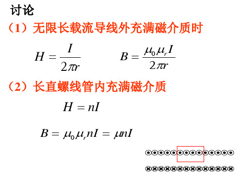 恒定磁场讨论课