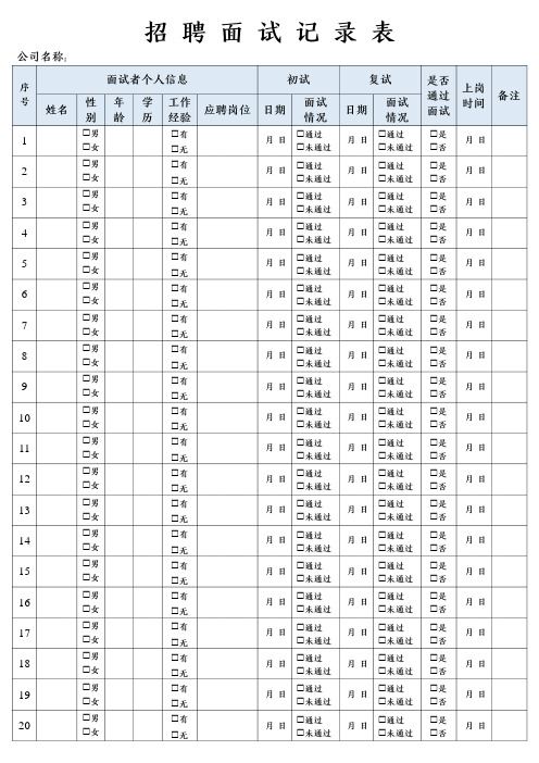 招聘面试记录表