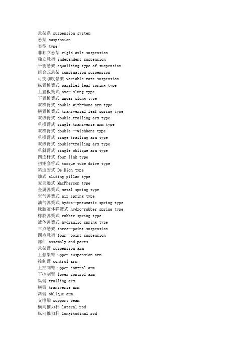 汽车悬架英语【范本模板】