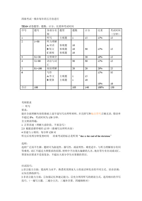 TEM4考试指南摘要