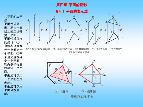 4第四章 平面的投影