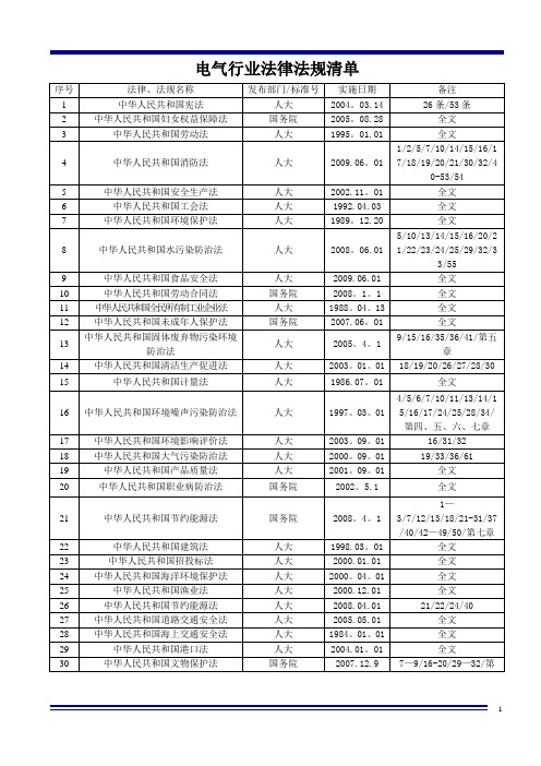 电气行业法律法规清单