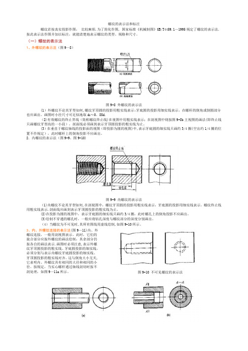 螺纹的表示方法和标注