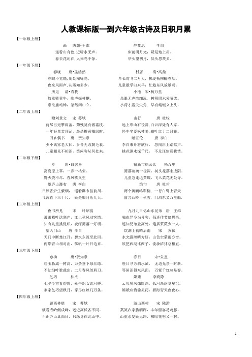 小学语文人教版一至六年级古诗词及日积月累