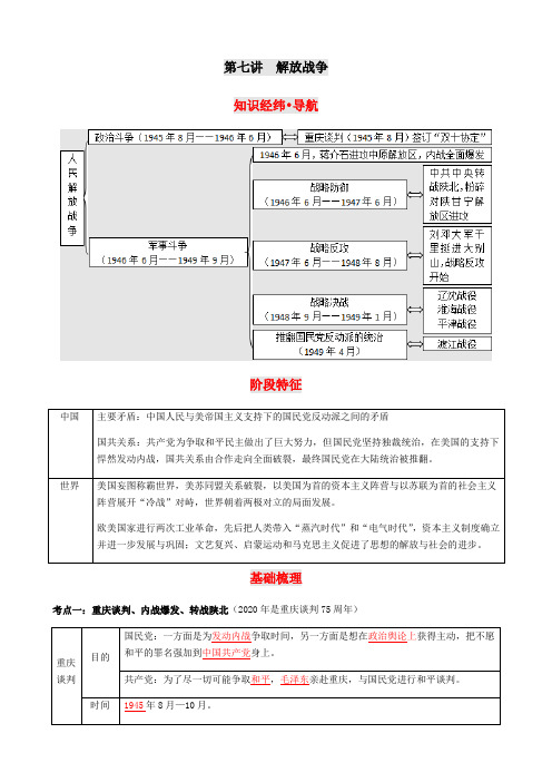 2020年河北中考复习中国近代史——第七讲《 解放战争》知识梳理和真题回顾