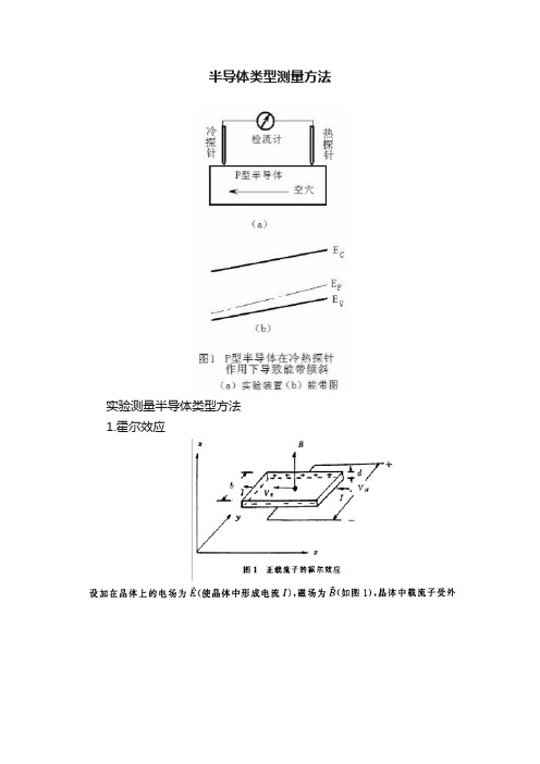 半导体类型测量方法