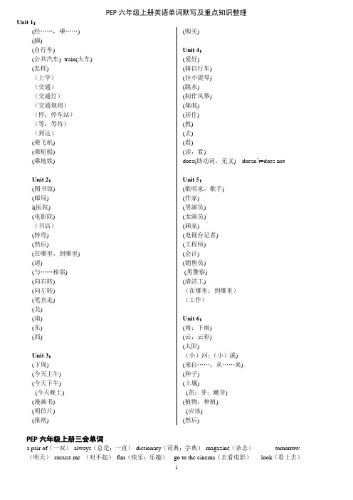 PEP六年级上册英语单词默写表及重点知识整理