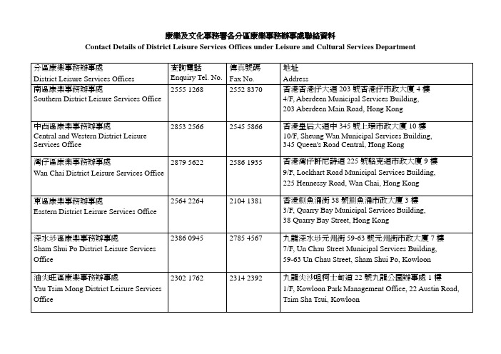 康乐及文化事务署各分区康乐事务办事处联络资料