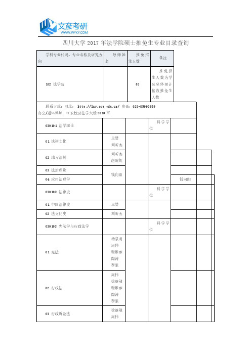 四川大学2016年法学院硕士推免生专业目录查询