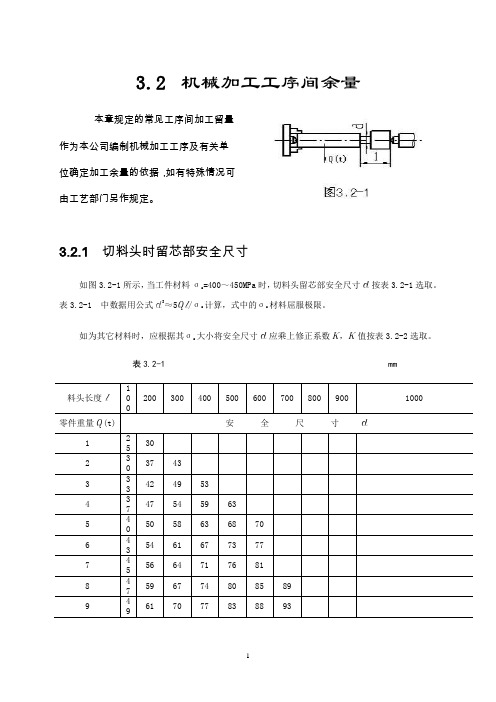 机械加工工序间余量