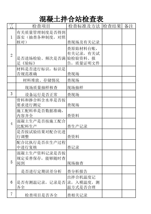 混凝土拌合站验收表