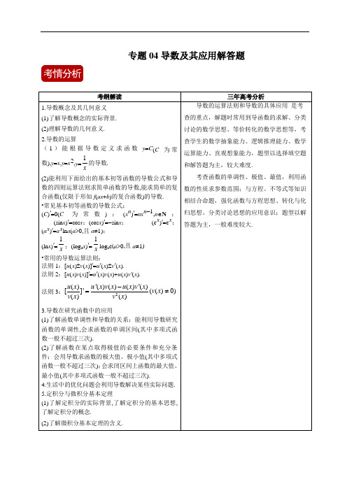 2020高考精品系列之数学(理)专题04 导数及其应用解答题(解析版)