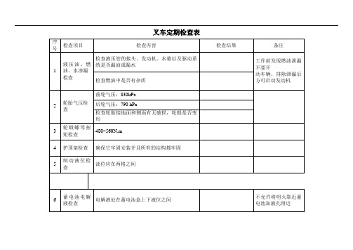 叉车定期安全检查表