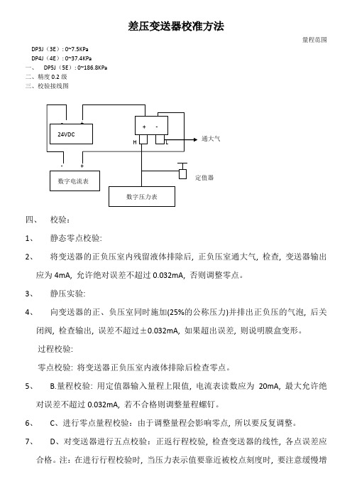 差压变送器校准方法