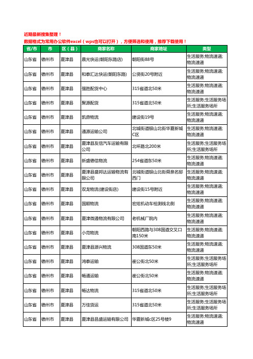 2020新版山东省德州市夏津县货运工商企业公司商家名录名单黄页联系方式电话大全105家