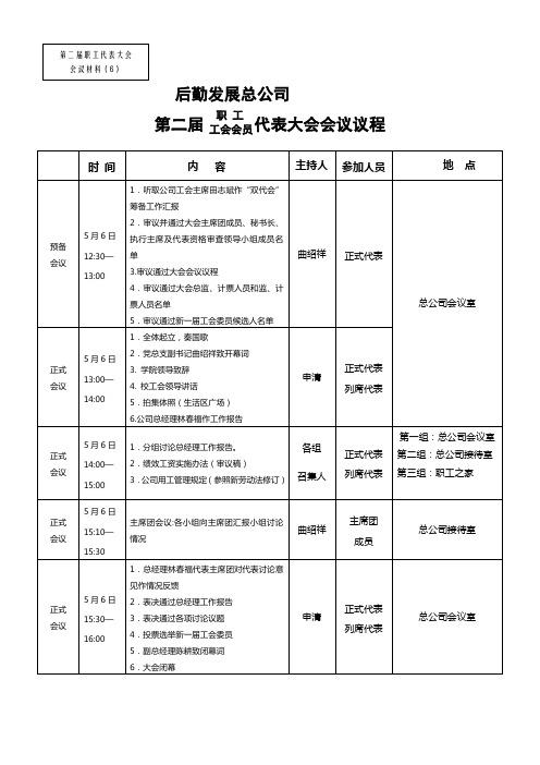 后勤发展总公司第二届职工工会会员代表大会会议议程范例