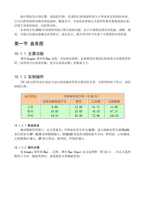 spss画统计图全攻略