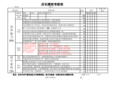 店长绩效考核表