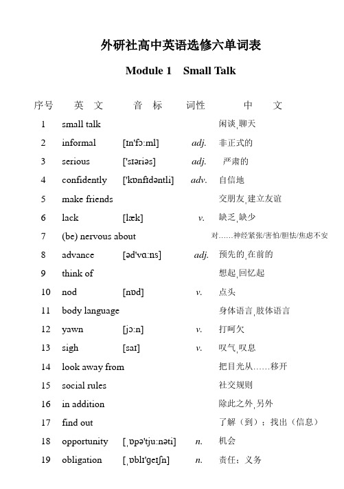 外研社高二英语选修6单词表