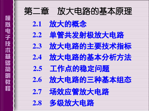 模拟电路课件PPT-2-4-2-三极管的h参数等效电路