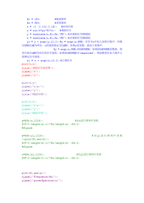 模拟角度调制系统仿真,实现FM与PM调制