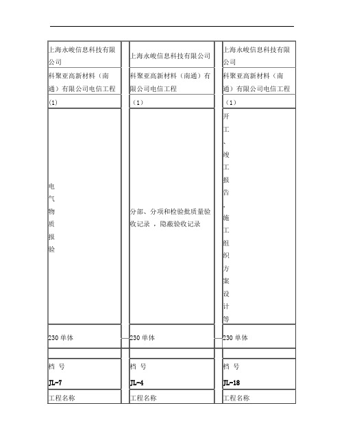 档案盒脊背范本