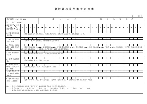 217控铣床日常维护点检表