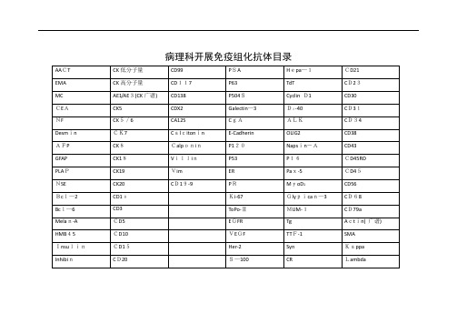 病理科开展免疫组化抗体作用使用范围